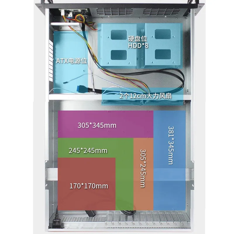 Yüksek performanslı 4U sunucu  - Server Gpu Chassis 4U incelemesi ve fiyatı