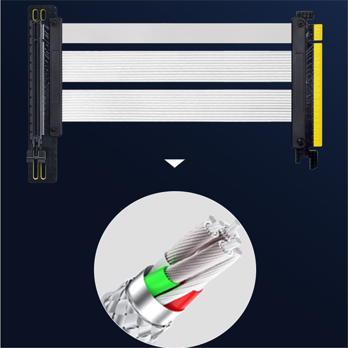 RTX5090, GEN5 SSD için HDL PCI - Pcie 5.0 Gpu Riser Cable incelemesi ve fiyatı