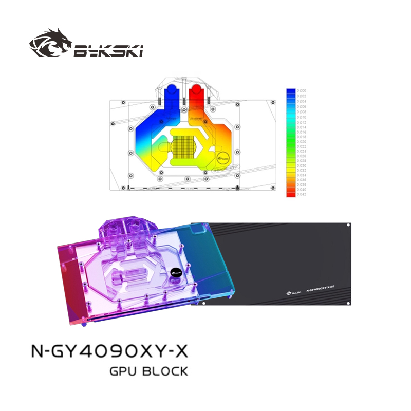 GALAX GeForce RTX 4090 BOOMSTA - Rtx 4090 Water Block incelemesi ve fiyatı