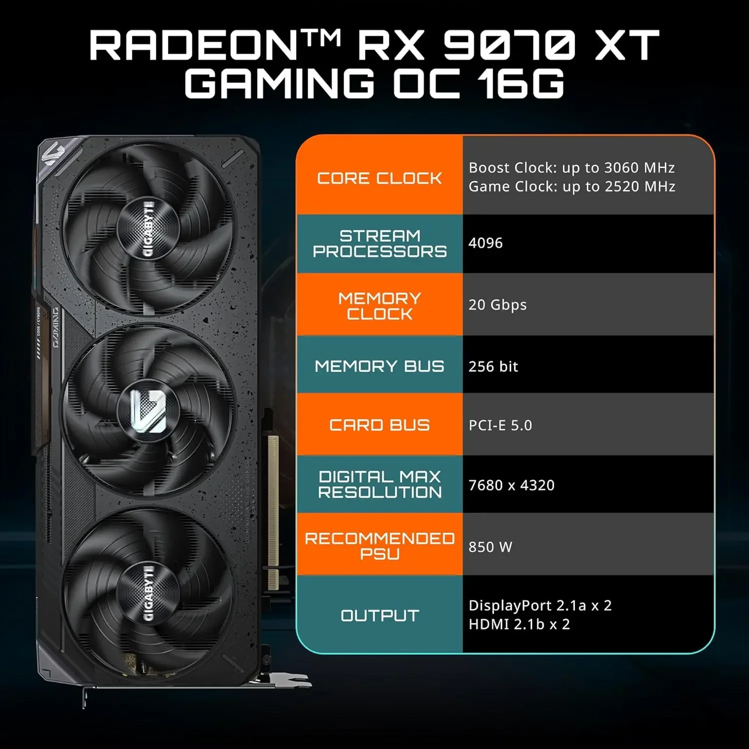GIGABYTE Radeon RX 9070 XT Gam - Rx 9070 Xt incelemesi ve fiyatı