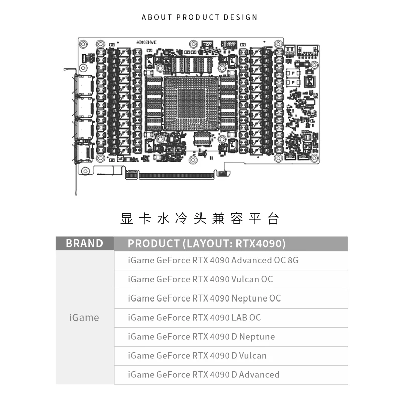 Bykski N-IG4090VXOC-X-V4 GPU B - Rtx 4090 Water Block incelemesi ve fiyatı