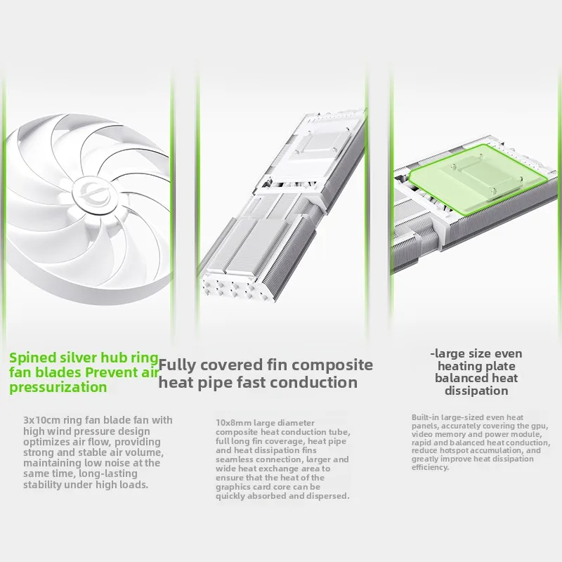 GeForce RTX 5080 OC 16GB Beyaz - Rtx 5080 16Gb incelemesi ve fiyatı